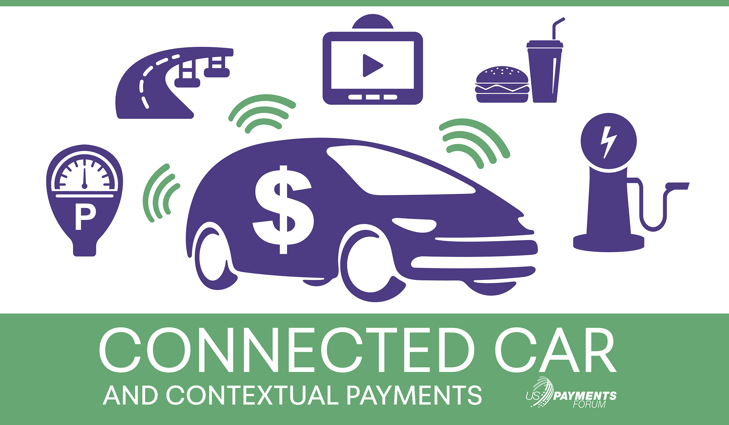 Connected Car and Contextual Payments